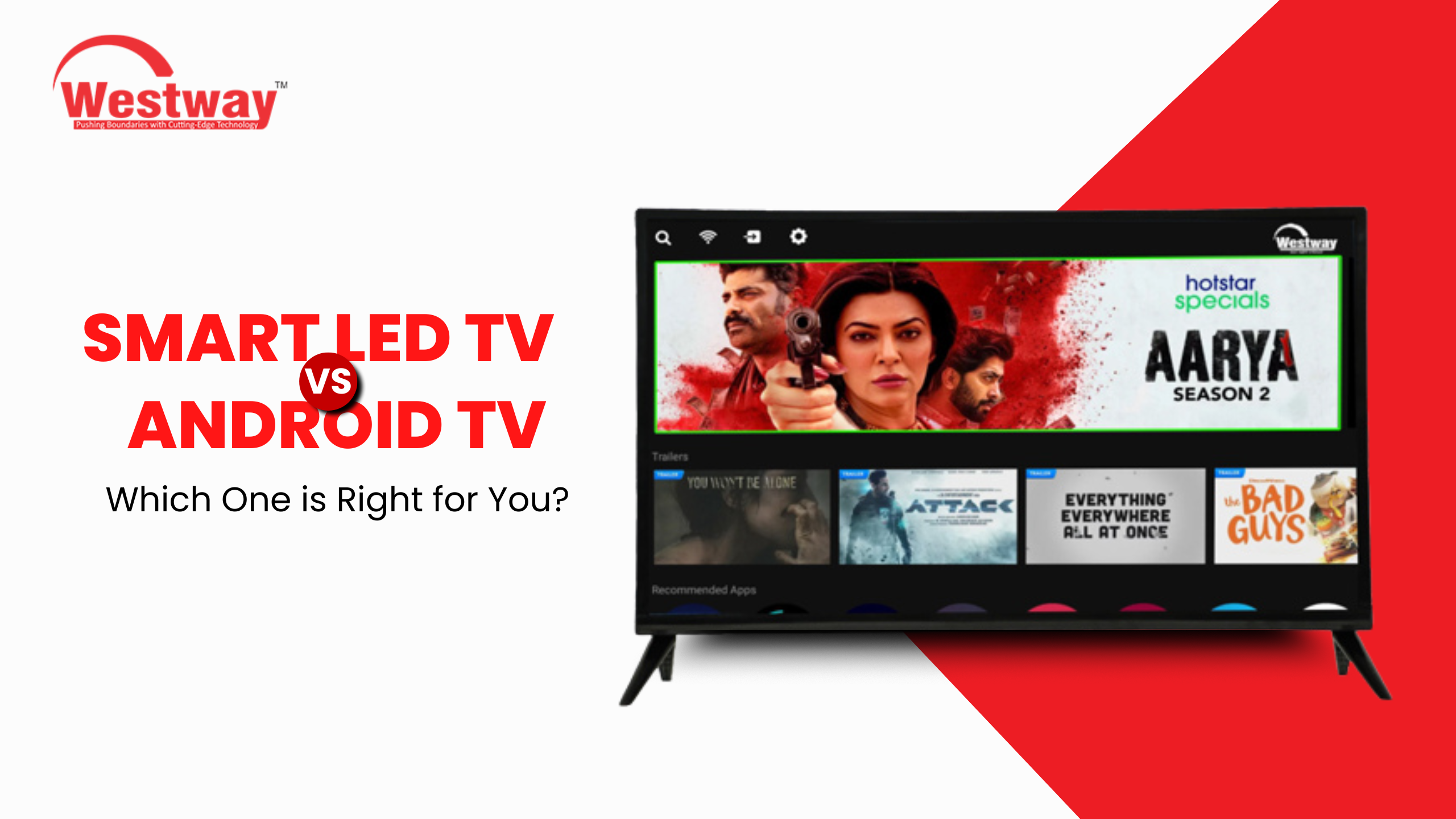 Smart LED TV vs Android TV – Which One is Right for You?