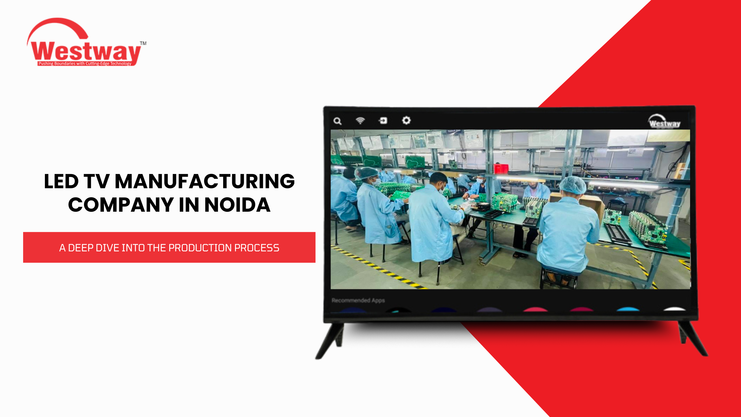 LED TV Manufacturing Company in Noida: A Deep Dive into the Production Process
