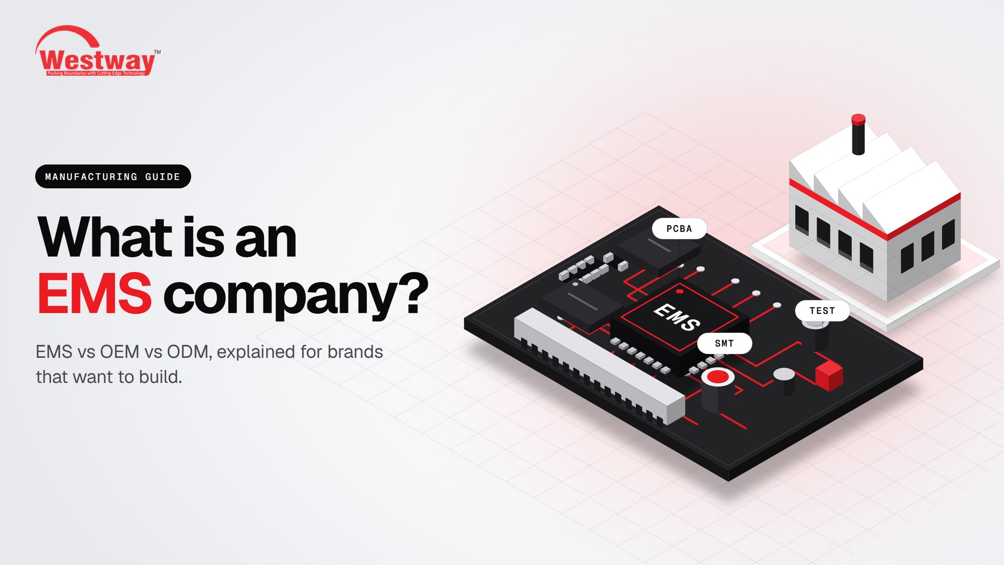 Illustration of an electronics circuit board and factory: what is an EMS company, EMS vs OEM vs ODM explained